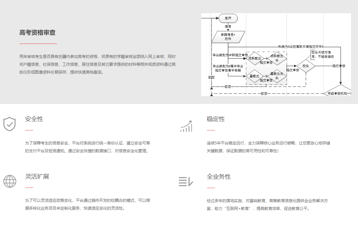 圖片關鍵詞